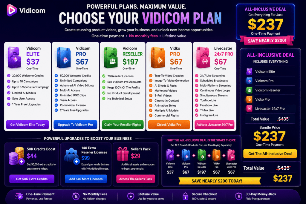 Vidicom pricing plans comparison featuring Vidicom Elite, Pro, Reseller, Vidko Pro, Livecaster 24x7 Pro, bundle pricing, and all-inclusive deal overview